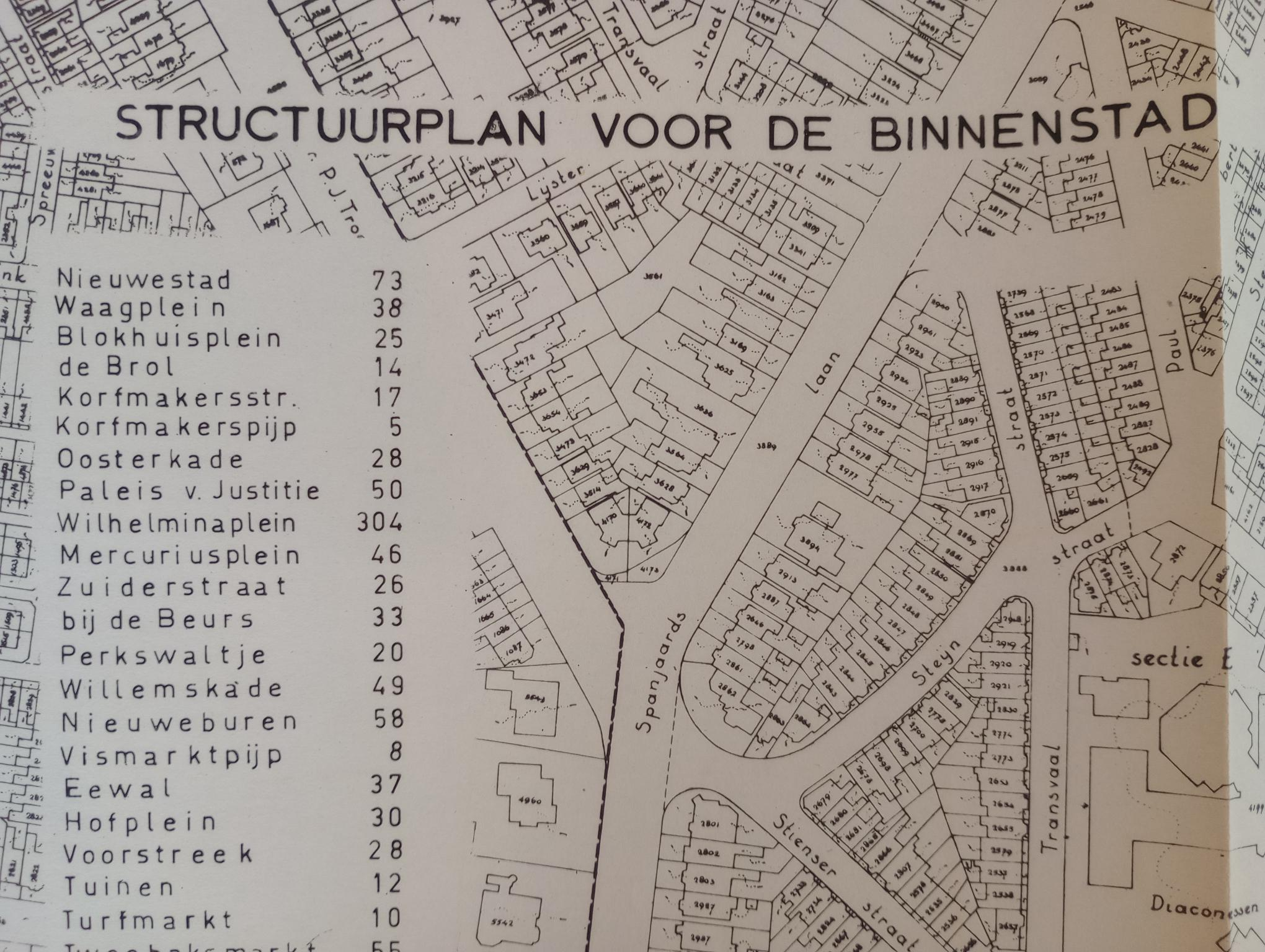 Zondag 10 december –  Lezing Janke de Boer over Structuurplan Kuiper 1965